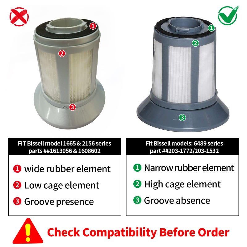 HIFROM Replacement Filter Compatible with Bissell Bagless Canister Vacuum 6489 64892 64894 10M2 Vacuum Cleaner Filter, Dirt Cup Filter kit (1 Pack) - Image 3